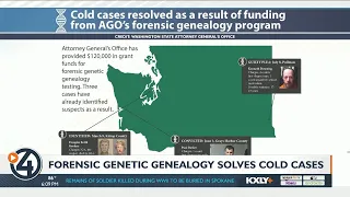 Forensic Genetic Genealogy cracking the code on cold cases