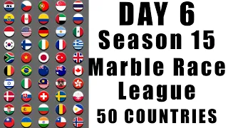 Marble Race League Season 15 Day 6 Marble Point Race in Algodoo / Marble Race King