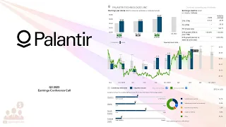 $PLTR Palantir Technologies Q3 2023 Earnings Conference Call