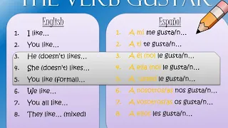 Spanish Verb Gustar