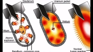 Epic rap battles of history meme. (Metal pipe vs hydrogen bomb)