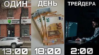 Один день из жизни трейдера / как живет трейдер? / один день трейдера