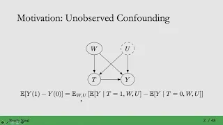 7 - Unobserved Confounding, Bounds, and Sensitivity Analysis