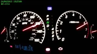 Mitsubishi Galant 2.5 V6 Turbo acceleration 0-200 km/h