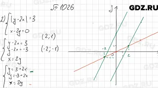 № 1026 - Алгебра 7 класс Мерзляк