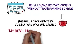 Jekyll and Hyde Chapter 10 Revision