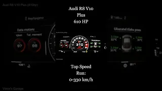 Audi R8 V10 Plus 0-330 km/h | EPIC V10 SOUND 😱 #shorts