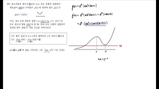 2023학년도 (2022년 시행) 고3 7월 모의고사 미적분 30번