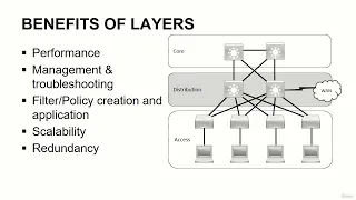 Compare and Contrast Collapsed Core and Three tier Architectures.