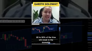 THIS IS SOMETHING VERY IMPORTANT! Gareth Soloway's INSANE Bitcoin Price Prediction