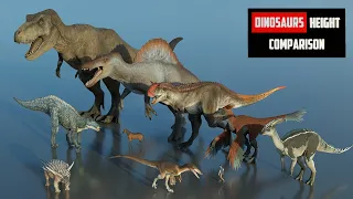 Dinosaur Height Comparison | 3d Animation Comparison | 120+ Dinosaurs