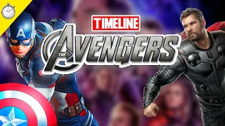 Die TIMELINE von MARVEL'S AVENGERS - INFINITY SAGA (Deutsch/German) | T I M E L I N E