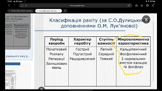 Рахіт - лекція: етіологія, патогенез, клініка, лікування та профілактика