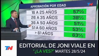 Editorial Joni Viale: "La Crisis de los Seis Meses" en "¿La Ves?