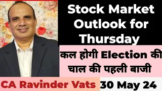 Stock Market Outlook for Tomorrow : 30 May 2024 by CA Ravinder Vats