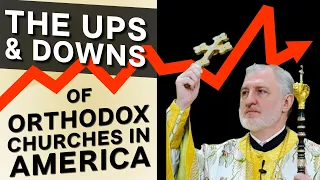 Is the Orthodox Church Shrinking in America?