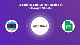 Интеграция Puzzlebot и Google Sheets | Как настроить передачу данных из Пазлбот в Гугл Таблицы?