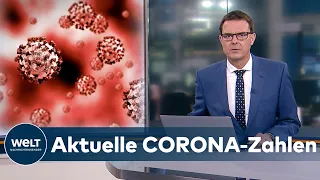 AKTUELLE CORONA-ZAHLEN: 17 862 Neuinfektionen und 859 neue Todesfälle