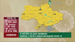 Коронавірус в Україні: статистика за 10 січня