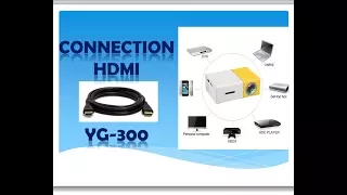 How to connect USB Flash Drive with Mini Projector YG - 300 || Part 2 Connection of Mini Projector