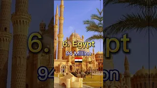 Top 10 Countries with the Largest Muslim Population #shorts #viral #shortsvideo #muslim #islam #2023