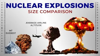 Most Powerful Explosions Size Comparison