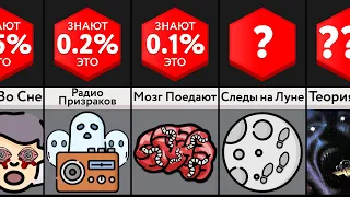 После Этого Ты Не Уснешь!