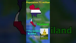 Did you know in Thailand....🇹🇭🇹🇭