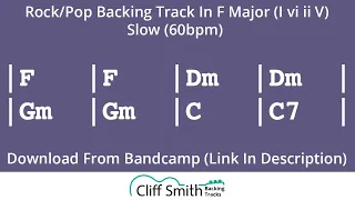 F Major - Slow Rock Backing Track - I vi ii V (60bpm)