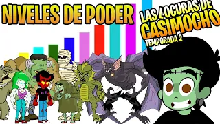 Los NIVELES DE PODER de LAS LOCURAS DE CASIMOCHO TEMPORADA 2📈💪😎