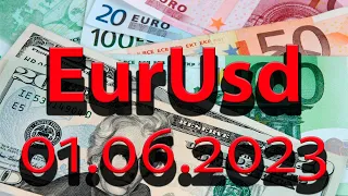 Курс евро доллар Eur Usd. Прогноз форекс 01.06.2023 евро доллар. Forex. Трейдинг с нуля.