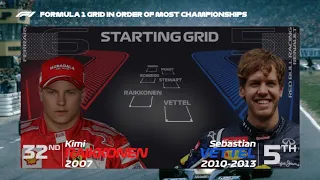 F1 Starting Grid in Order of Most World Championships (ALL 34)