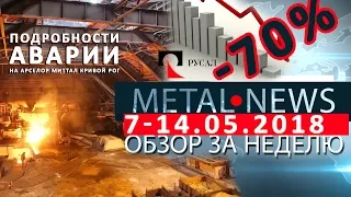 ПАДЕНИЕ ЭКСПОРТА RUSAL НА 70% / MetalNews. Обзор за неделю 7-14.05.2018