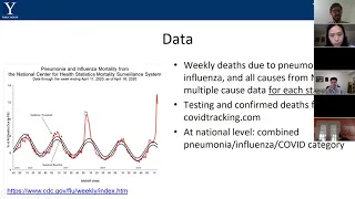 Estimating the early death toll of COVID-19 in the United States