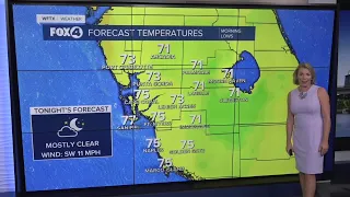 Thursday Evening Forecast