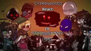 Creepypasta React to Afton Family || 5/5 || RUS/ENG || !Read Desc!