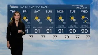 WPTV First Alert Weather forecast, morning of Sept. 7, 2023