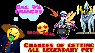 Chances for getting op legendary pets in trainers arena blockman go🤑😍 !!