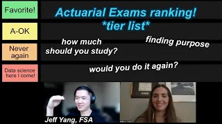 ranking all of the ACTUARIAL EXAMS with Jeff Yang, Actuary & Entrepreneur
