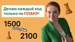 Что важнее, план или счет вариантов? Поднимаю рейтинг с нуля, играя максимально примитивно.