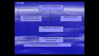 Стратегічний аналіз. Лісовий 13,11,2017.mp4