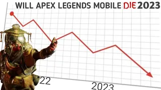will Apex legends mobile die in 2023 | hindi | kya Apex legends mobile flop hoga 2023 main