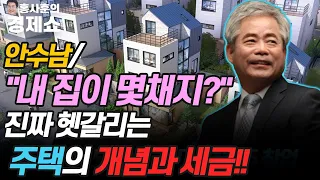 [홍사훈의 경제쇼] 안수남ㅡ "내 집이 몇채지?" 진짜 헷갈리는 주택의 개념과 세금!!  | KBS 210728 방송