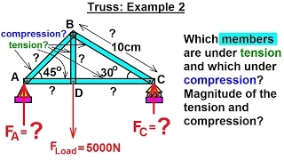 Mechanical Engineering: Trusses, Bridges & Other Structures (11 of 34) Truss: Ex. 2