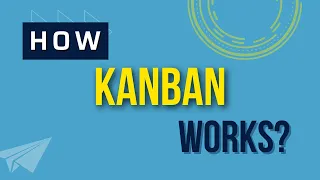 How Kanban Works in 6 easy steps #kanban