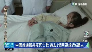 中國首通報染疫死亡數 過去1個月高達近6萬人｜華視新聞 20230115