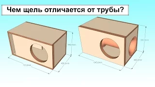 Чем Щель отличается от Трубы?