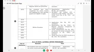 VTU UPDATE TODAY 3RD MAY 2024