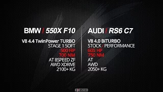 BMW 550X Stage1 vs AUDI RS6 C7 Performance