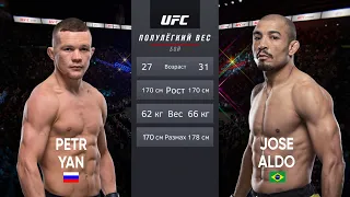 ПЕТР ЯН против ЖОЗЕ АЛЬДО БОЙ в UFC / UFC 251